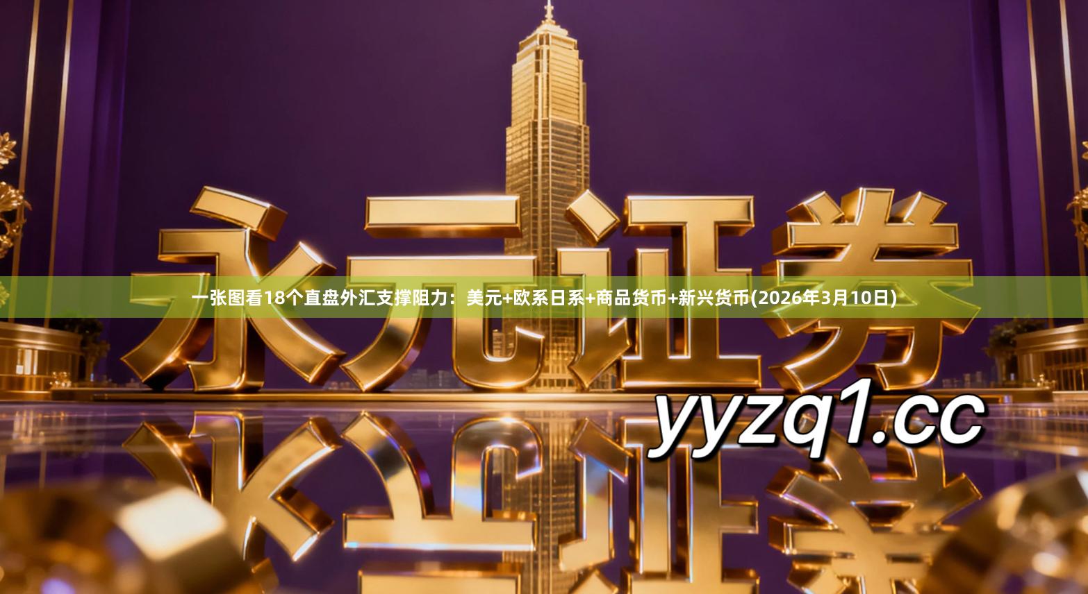 一张图看18个直盘外汇支撑阻力：美元+欧系日系+商品货币+新兴货币(2026年3月10日)